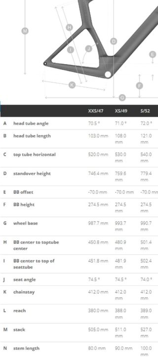 Scott Foil RC Q36.5 Talla 49 ENVIO GRATIS