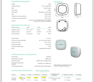 Wallbox Pulsar Plus 7.4kW Tipo 1