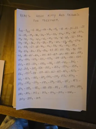 Álbum Cromos Hello Kitty and Friends