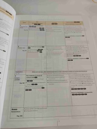 Física y Química 2ºESO - 9788421873441