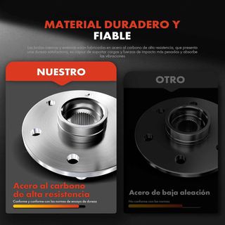 Frankberg Kit de rodamientos de ruedas Eje trasero