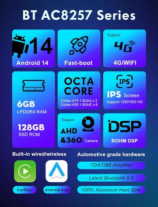 SXAUTO - 6G+128G - Android 14 IPS Autoradio para O