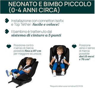 Chicco Unico Evo I-Size Sillita de Auto, 0 a 36 Kg