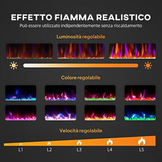 Chimenea Eléctrica De Pared Y Empotrada 3 en 1 900/1800W Con Calefacción Ultra Delgado 9.4Cm, 12 Colores Llama 3D Y Cristal, Chimenea Eléctrica Con Pantalla Táctil, Mando A Distancia, Temporizador...