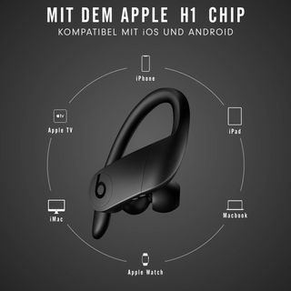 Beats by Dr. Dre Powerbeats Pro, Auricolari Total