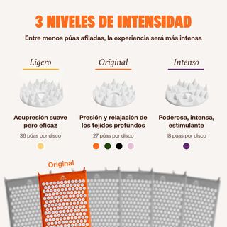 ShaktiMat [La original] Esterilla y Almohada de ac