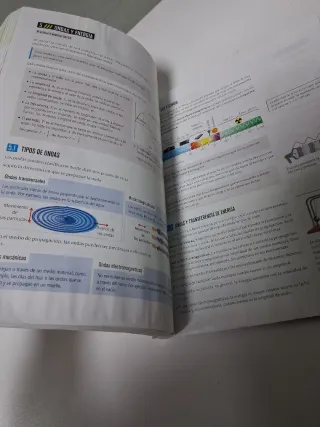 Proyecto: FanFest - Física y Química 4 ESO