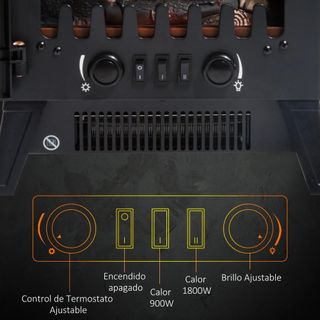 Chimenea con Efecto de Llama SOLO VA LUZ
