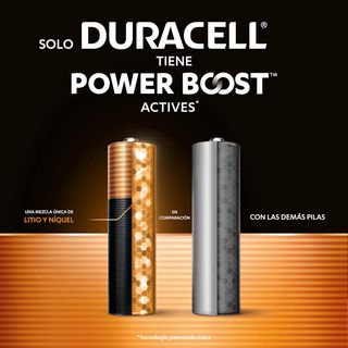 Duracell Plus pilas alcalinas AA (paquete de 18),