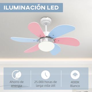 Ventilador de Techo con Luz 34W Ø82,5 cm Motor DC