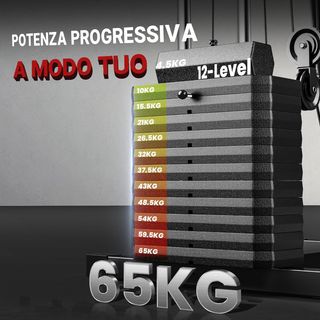 Torre de Potencia con Asiento y Respaldo Acolchados Pesas de 65 Kg, Estación de Fitness con Press de Pecho, Butterfly, Curl de Piernas, Discos y Barra para Dominadas y Fondos, para Home Gym Casa, ...