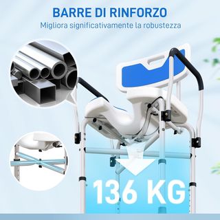 Silla de Ducha Con Respaldo, Apoyabrazos, Asiento Estriado Y Barras De Refuerzo, Taburete De Ducha Con Altura Regulable, Orificios Para Agua Y Patas Antideslizantes Para Ancianos Y Discapacitados,...