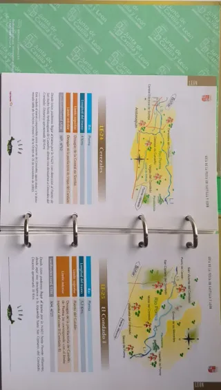 Guía de pesca Castilla y León