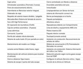 Mercedes-Benz Clase C 2020 Coupé AMG Line.