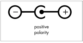 Adaptador de corriente universal AC/Dc 3/9v