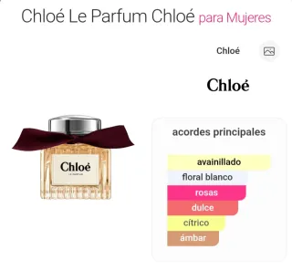 Miniatura Perfume Chloé Le Parfum 5ml