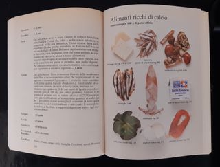 Dizionario dietetico degli alimenti