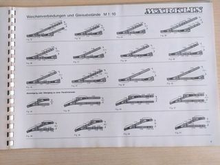 MARKLIN H0 Catalogo de esquemas de maquetas vía K