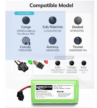 Batería Li-ion 14.4V 2600mAh para Cecotec Conga