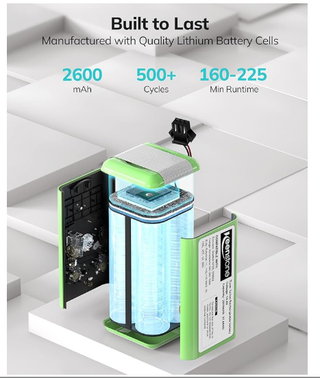 Batería Li-ion 14.4V 2600mAh para Cecotec Conga