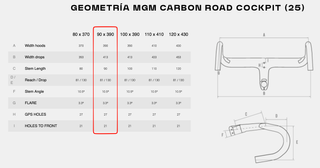 Manillar Megamo Integrado Carbono