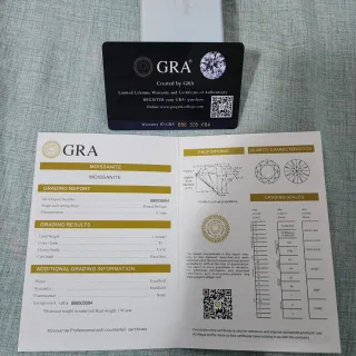 Colgante Plata Moissanita Verde