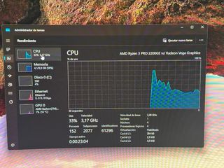 HP Prodesk 405 G4 Mini PC