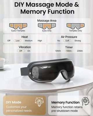 Masajeador Ocular RENPHO Eyeris 3