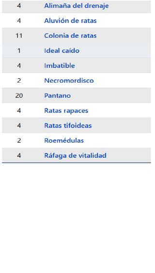 Mazo Magic: The Gathering Ratas Negro