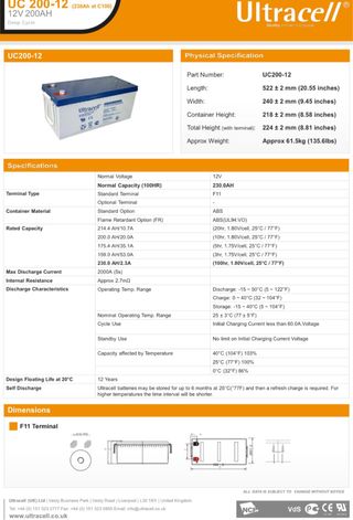 Panel Solar 390W, Batería 12v, inversor 1000W 230v