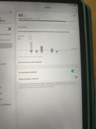 iPad Air 5ª Generacion 5th