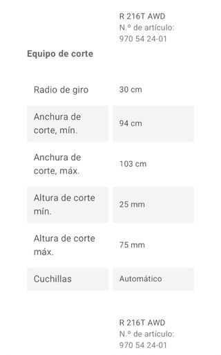Tractor cortacésped Husqvarna R216 T AWD