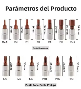 Llave dinamométrica con puntas