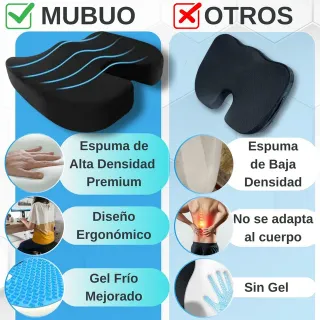 Cojín Ergonómico Antiescaras Viscoelástico NUEVO