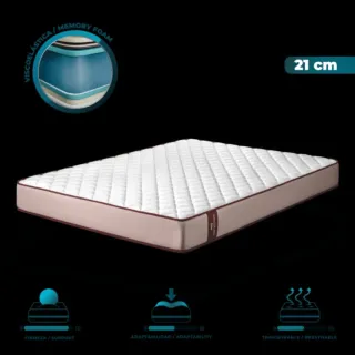 Colchón NUEVO Cecotec Pure Vital 1900