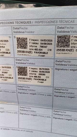 Peugeot Partner diésel – funcionando – ITV 05/26