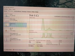 Dell XPS 15 7590 i7 16GB GTX 1650 Nueva Batería