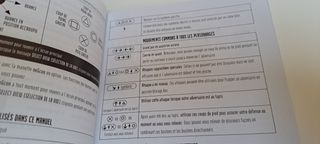 Tekken 1 Gioco Originale Sony PlayStation 1