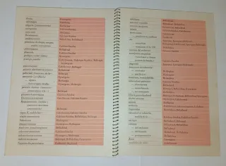 Terapeútica por X Arnozan y Vademecum Sandoz 1953