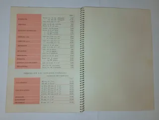 Terapeútica por X Arnozan y Vademecum Sandoz 1953