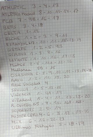 REPETIDOS PARA VENDER Cromos de la Liga 2026/2026