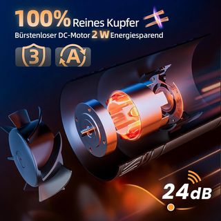 Extractor de Baño 100mm Bidireccional con Mando