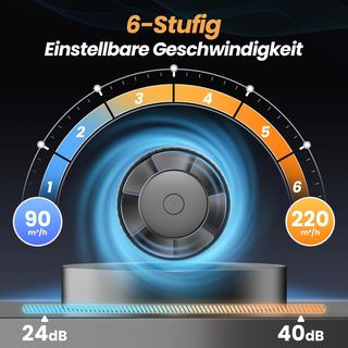 Extractor de Baño 100mm Bidireccional con Mando