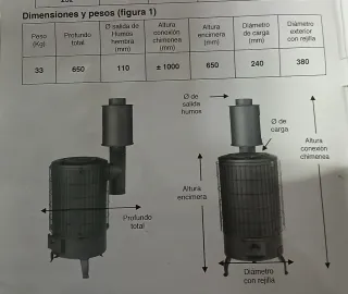 Estufa leña n°4 homologada vermiculita
