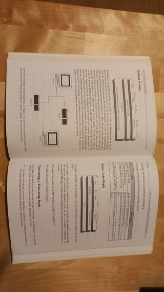 Libros de programación, sistemas y fundamentos