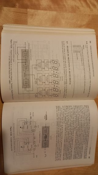 Libros de programación, sistemas y fundamentos