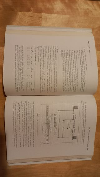 Libros de programación, sistemas y fundamentos