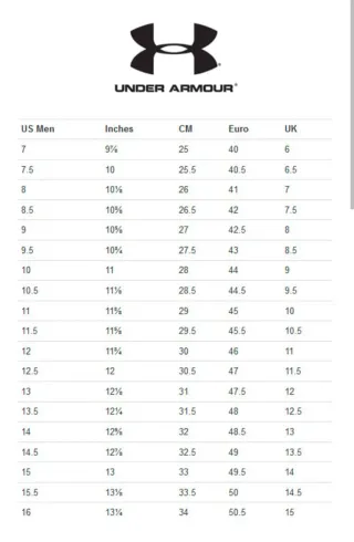 Deportivas Under Armour Charged Pursuit 3 T 42