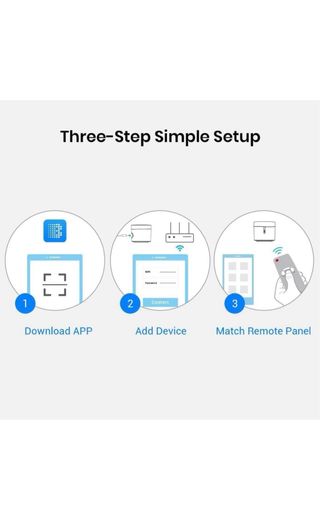 Broadlink RM4 Mini Mando Universal