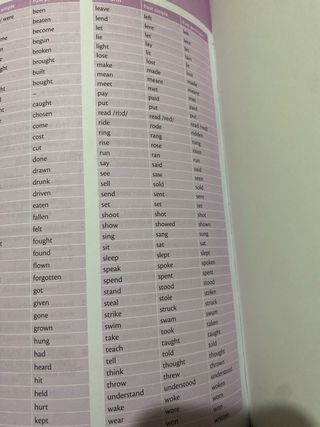 Thinking Space B1 Workbook with Digital Pack